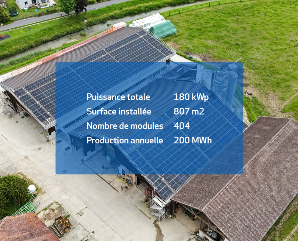 Kaenel - Contracting photovoltaïque