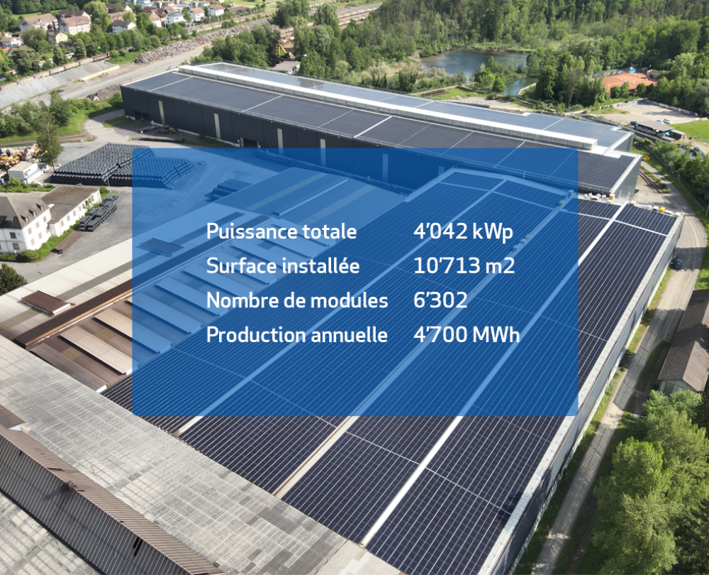 Rodi Fructus AG - Contracting photovoltaïque