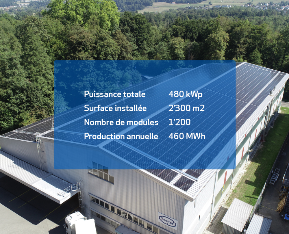 Pooltech - Contracting photovoltaïque