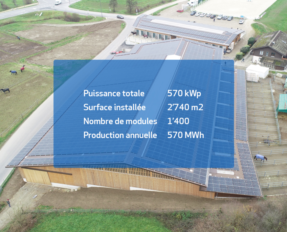 Moos - Contracting photovoltaïque