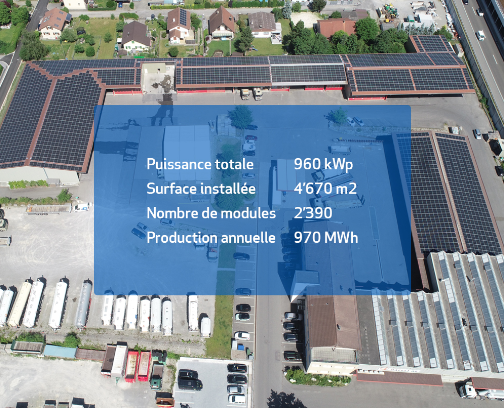Häfeli Transport AG - Contracting photovoltaïque