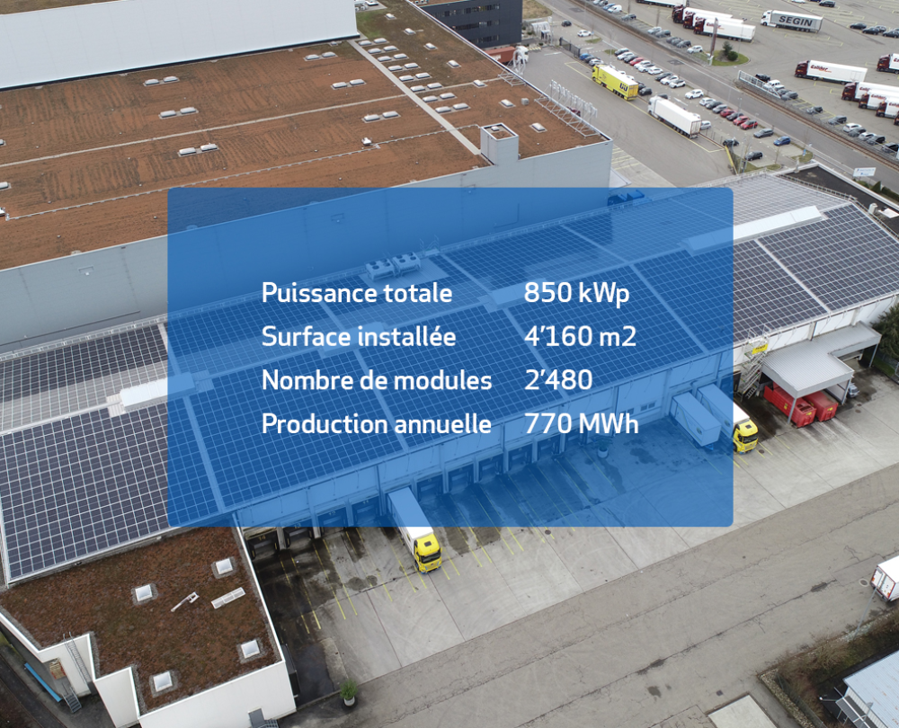 Rodi Fructus AG - Contracting photovoltaïque